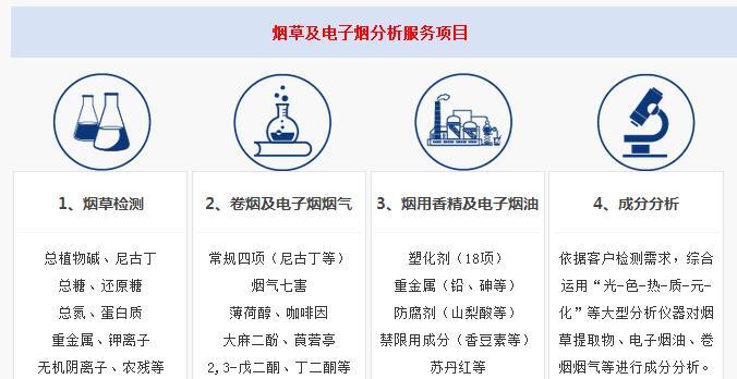 電子煙重金屬、鉀離子檢測深圳檢測機構